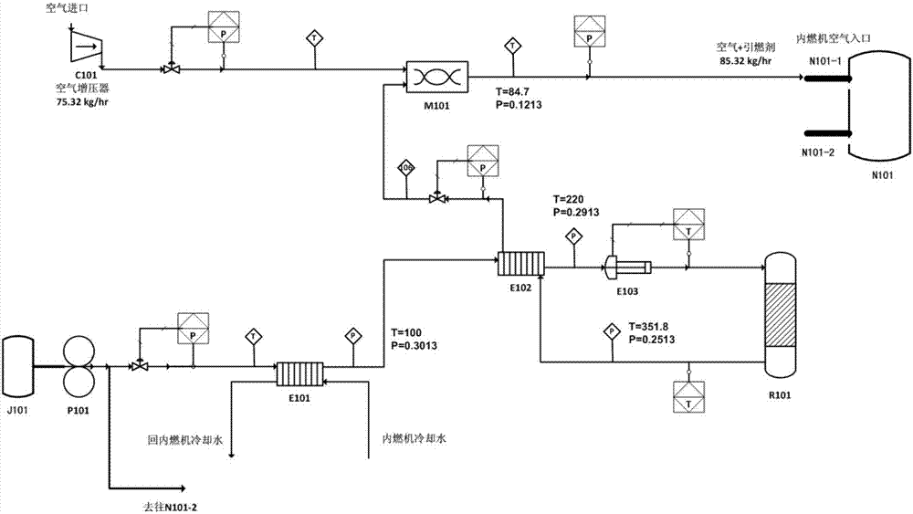 Compression ignition internal-combustion engine system adopting carbinol-group fuel and operation method thereof