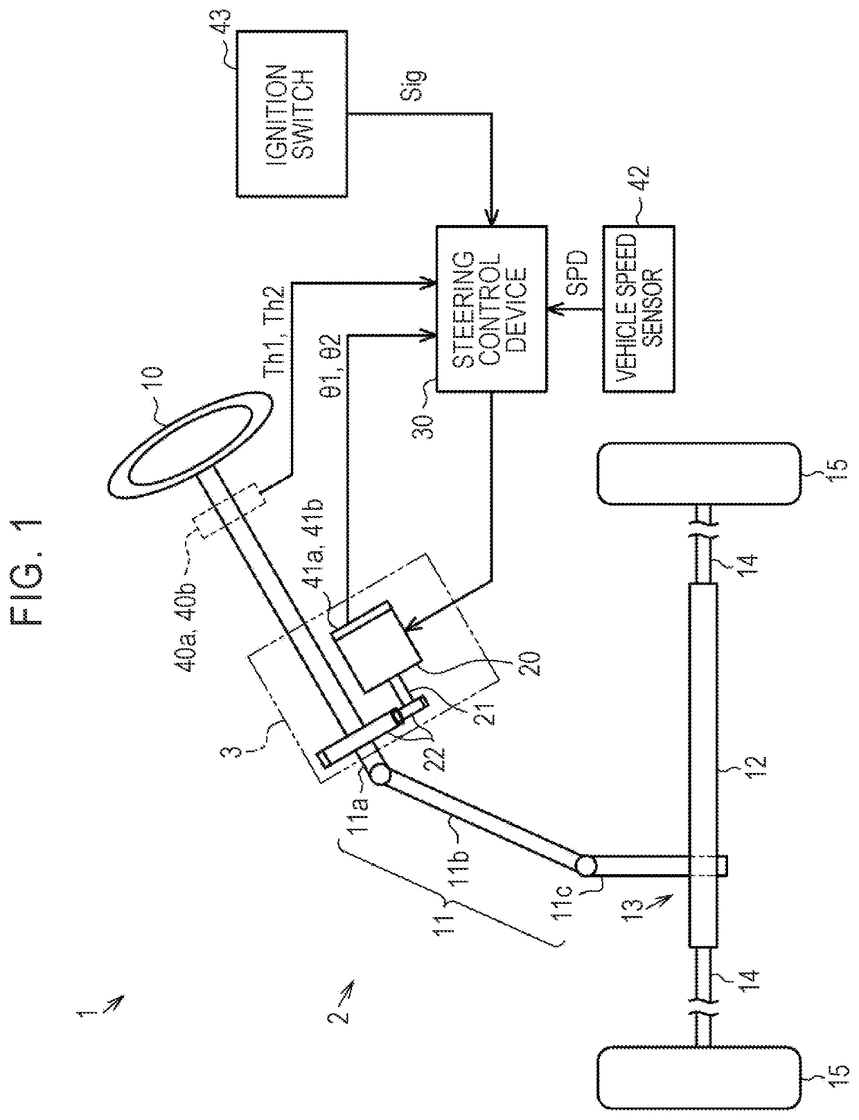 Steering control device