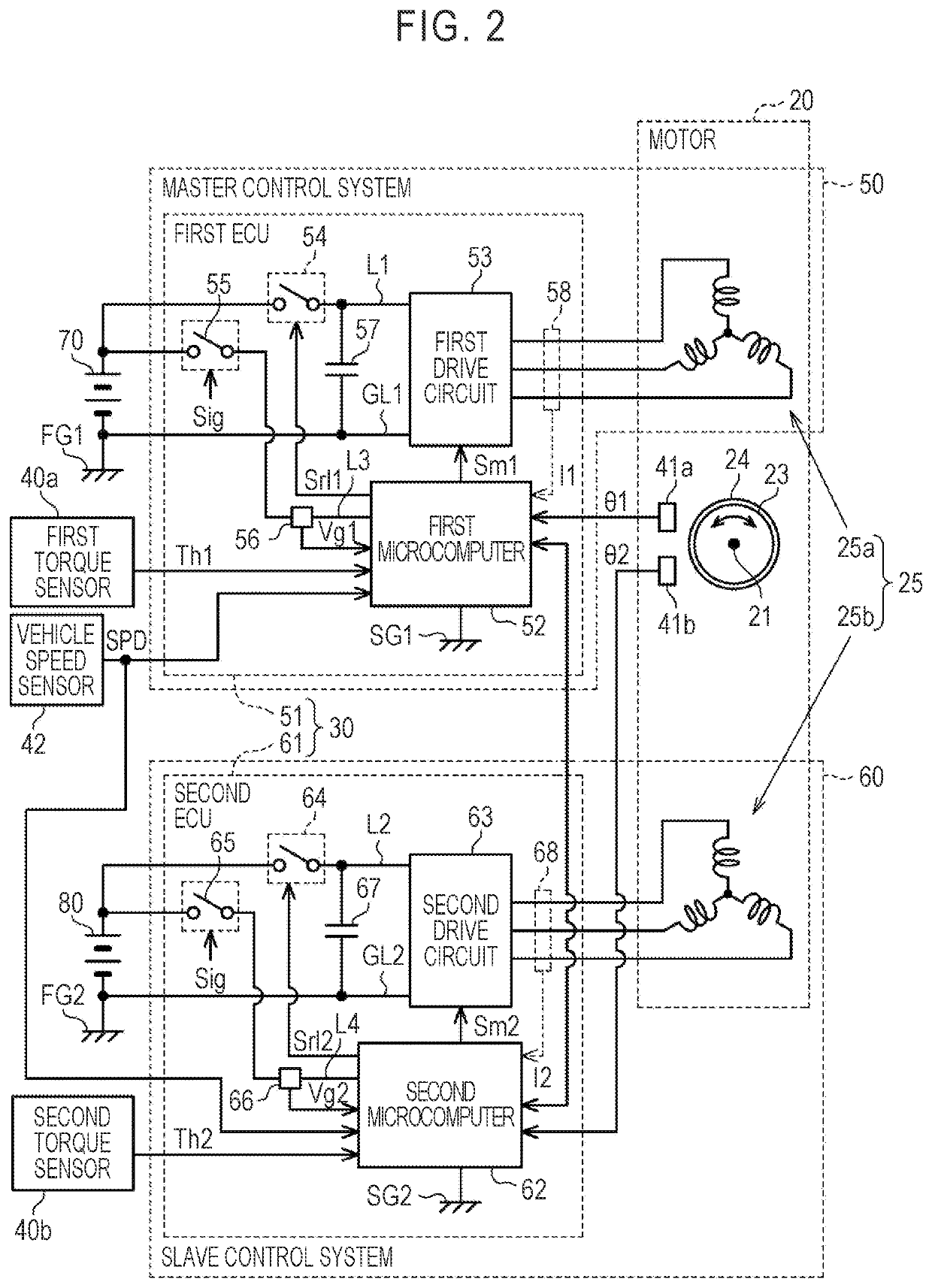 Steering control device