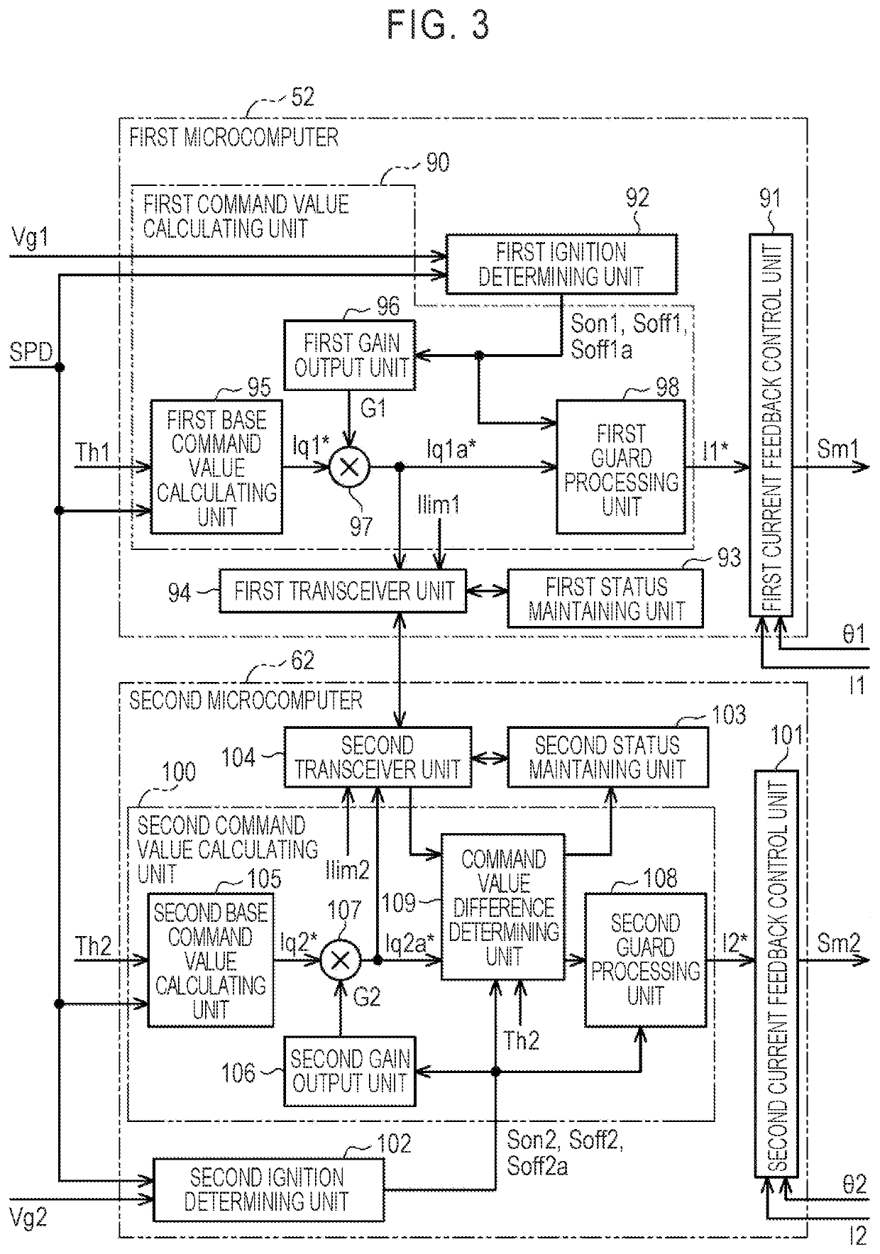 Steering control device