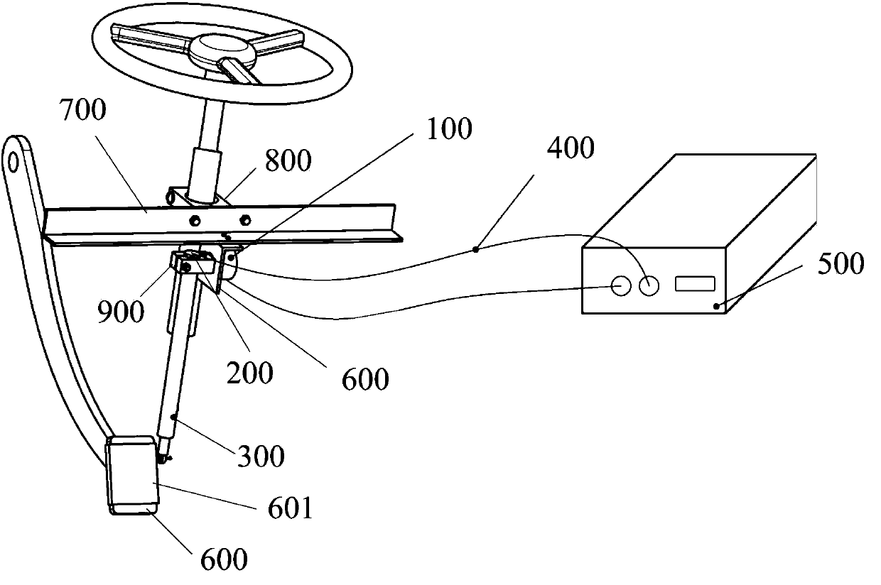 Automobile pedal stroke testing device and method