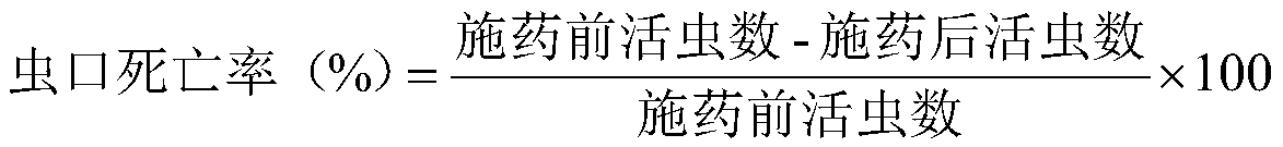 Compound insecticidal composition of clothianidin and tebufenozide