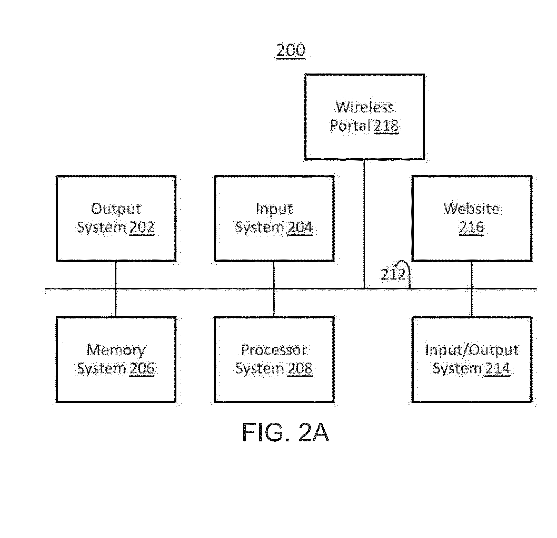 System and method for creating managing and verifying postal correspondences