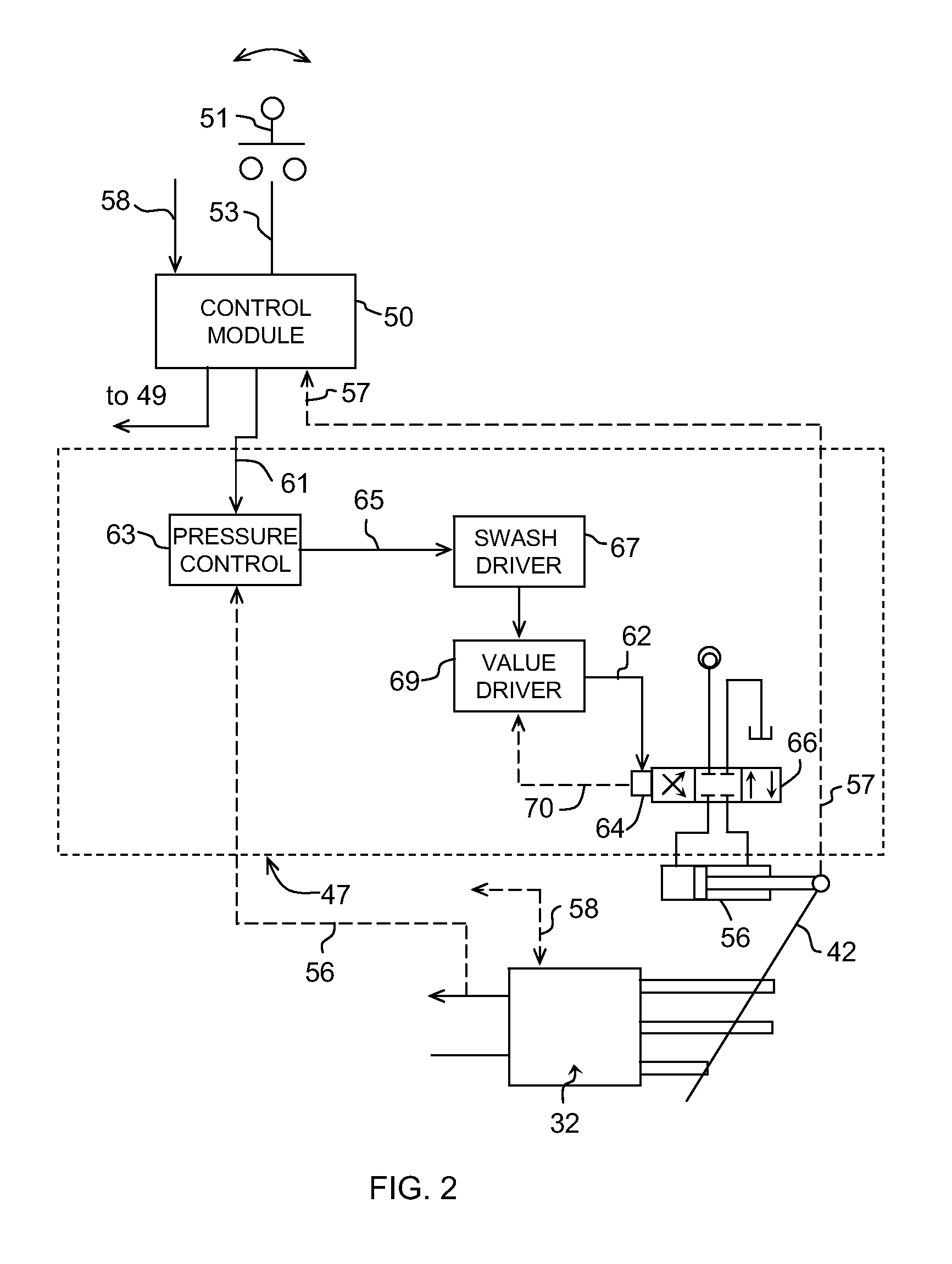 Engine augmentation of hydraulic control system