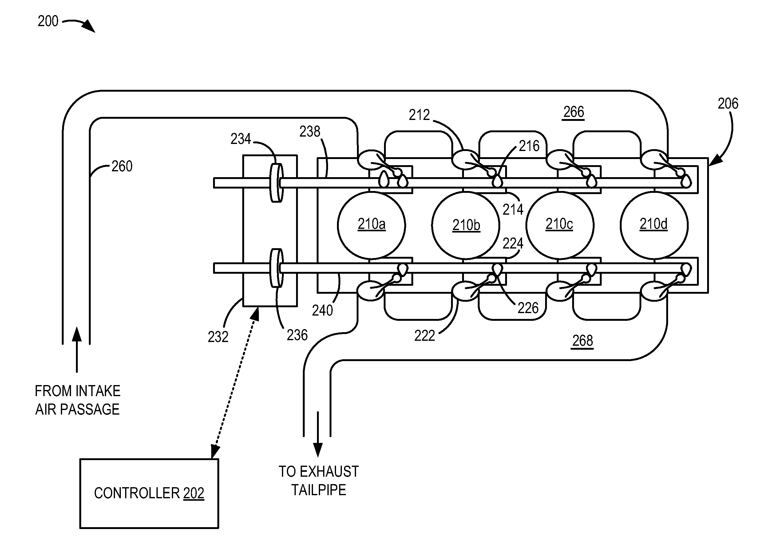 Catalyst heating with exhaust back-pressure