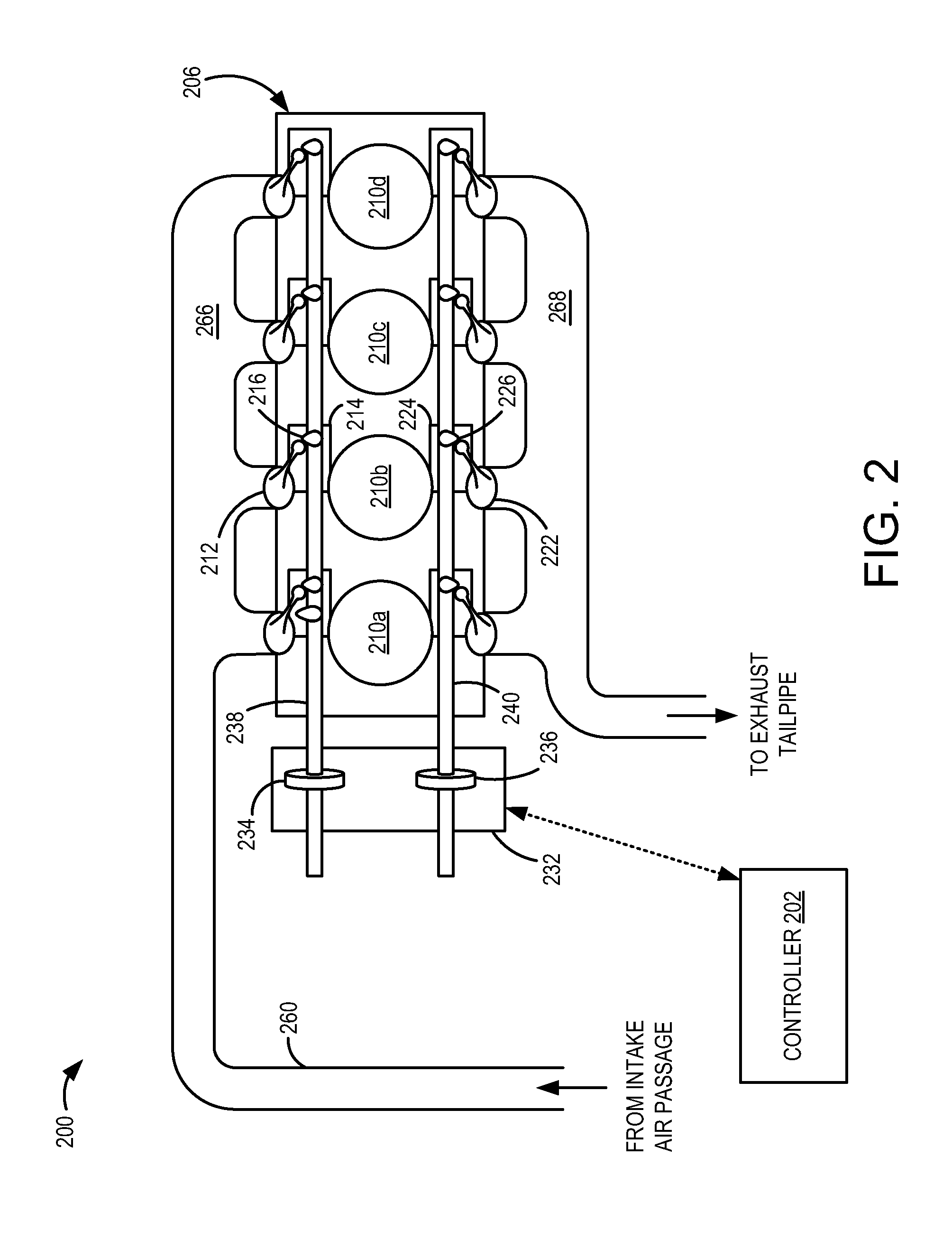 Catalyst heating with exhaust back-pressure