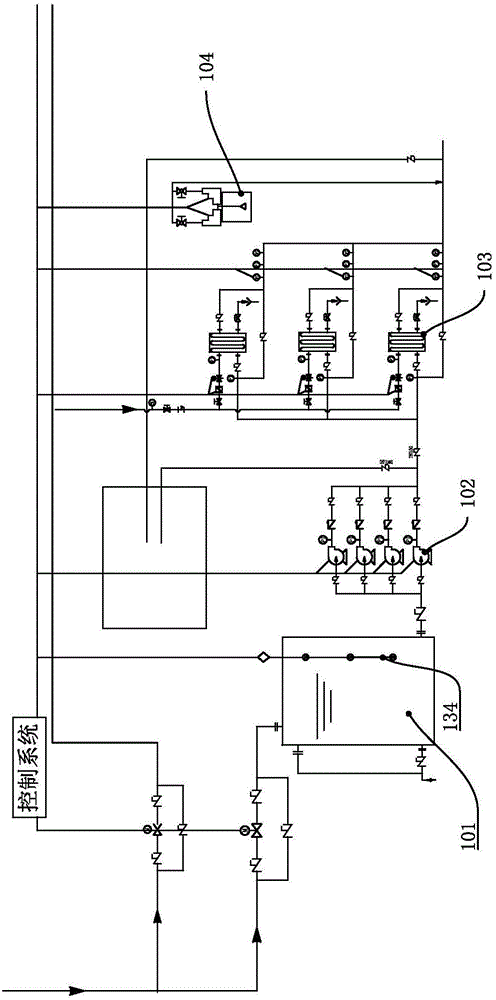 Water treatment equipment