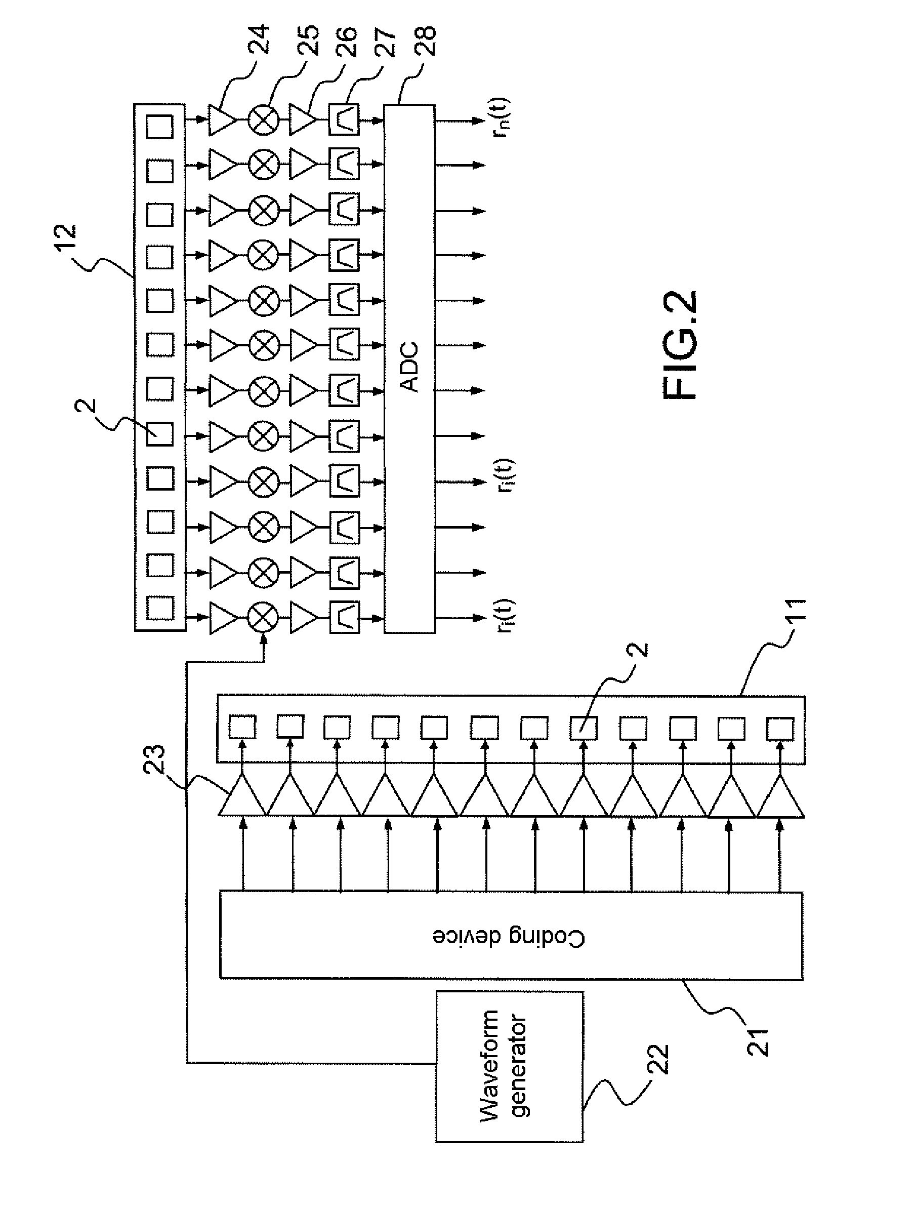 Agile-Beam Radar Notably for the Obstacle 'Sense and Avoid' Function