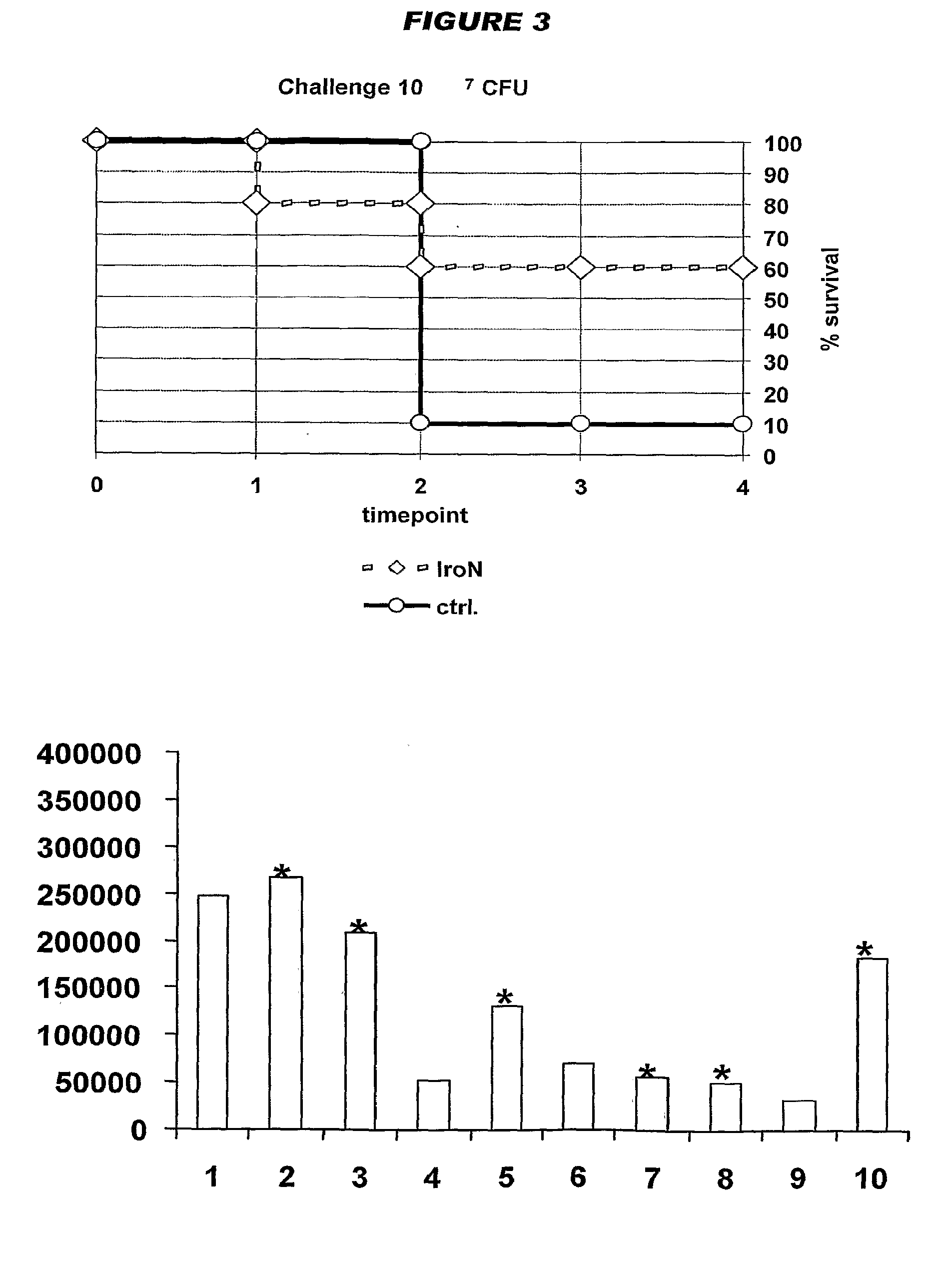 Proteins and nucleic acids from meningitis/sepsis-associated escherichia coli