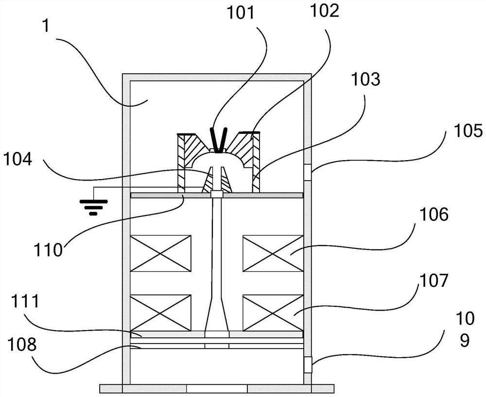 Device for preparing graphene crystal film through electron beam scanning