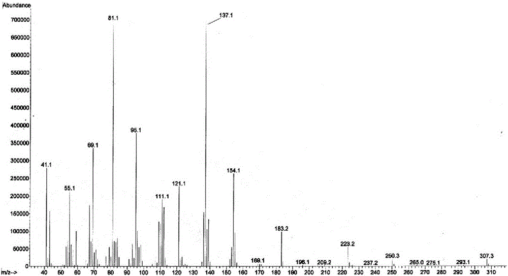 Natural liquid as well as preparation method and application thereof