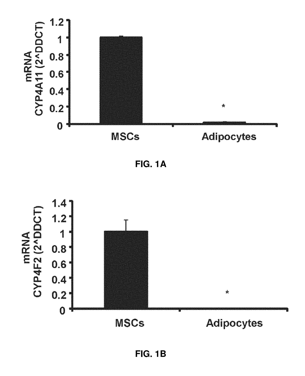 Analogs of peroxisome proliferator activated receptor (PPAR) agonists, and methods of using the same