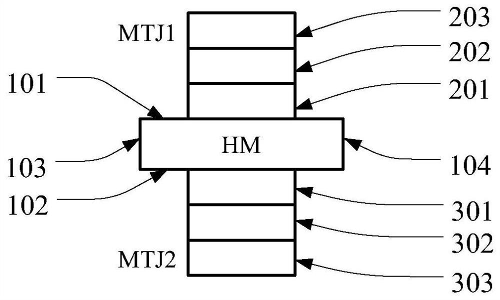 Nonvolatile memory circuit, and storage method and reading method thereof