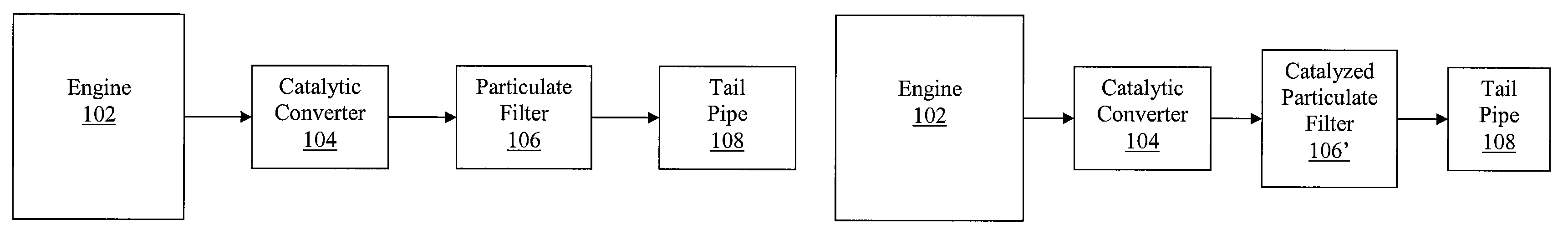 Platinum-bismuth catalysts for treating engine exhaust