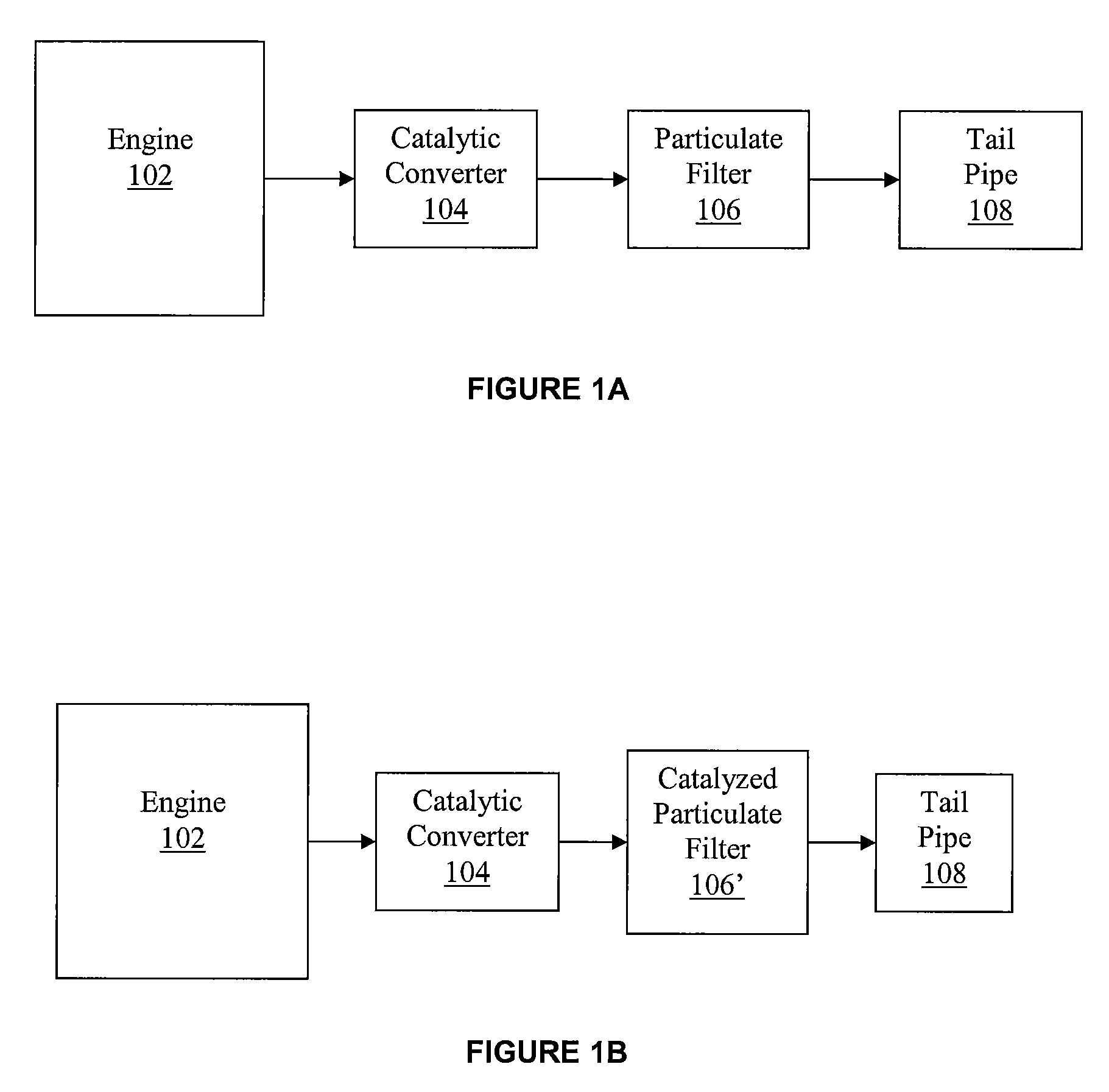 Platinum-bismuth catalysts for treating engine exhaust