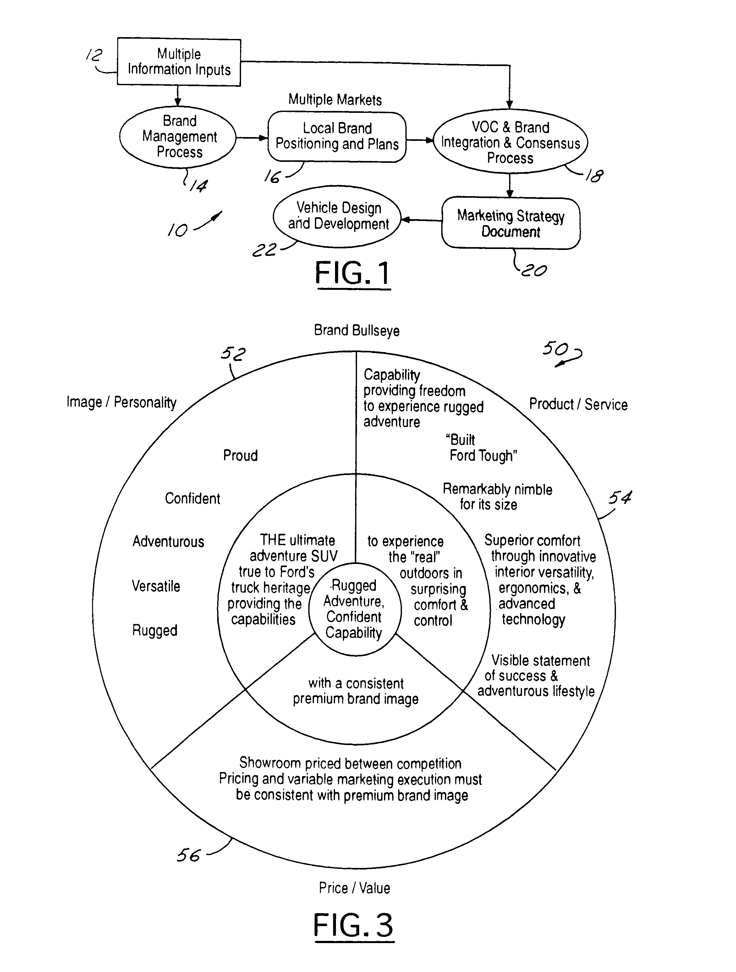 Method of profiling new vehicles and improvements