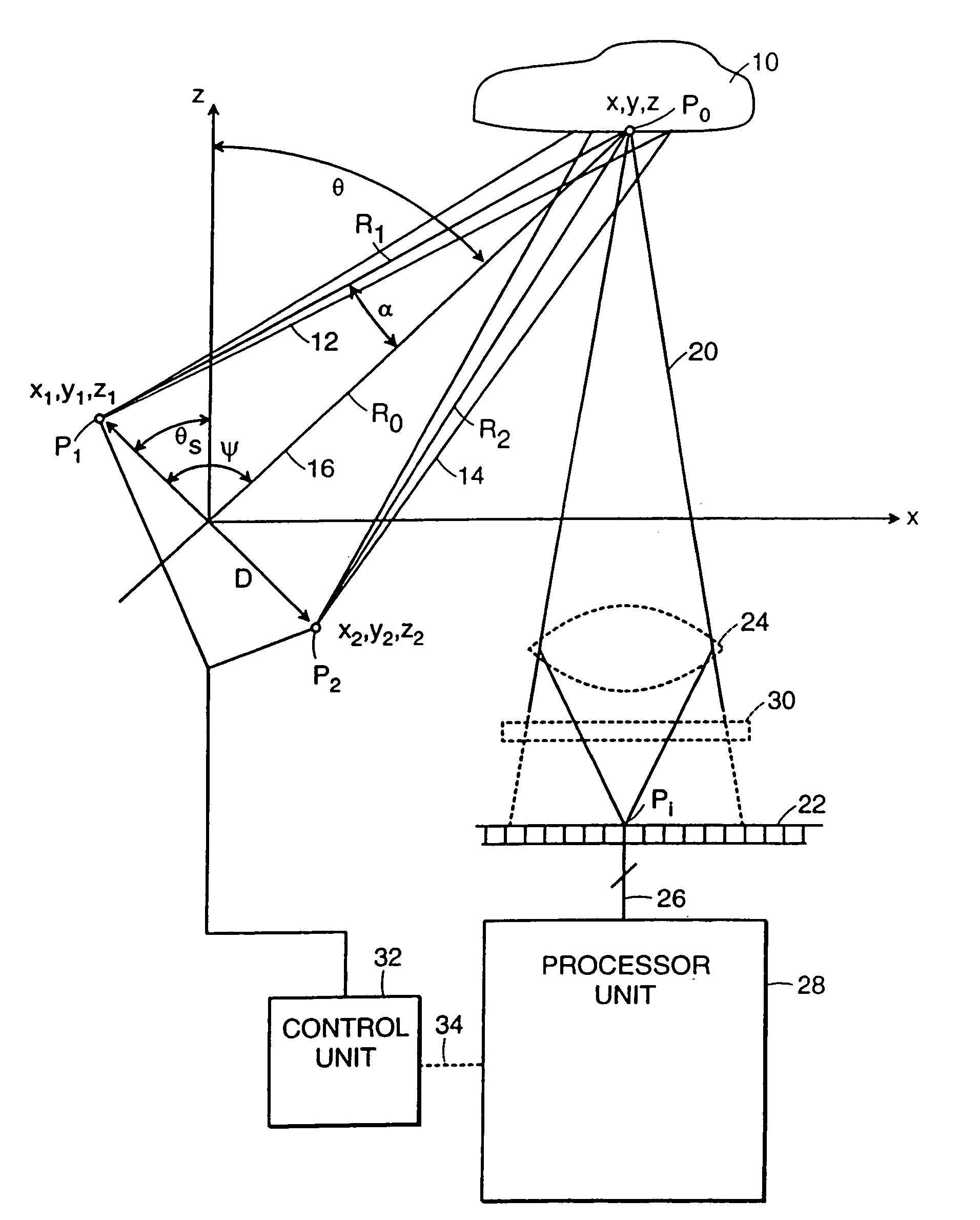 Apparatus and methods for surface contour measurement