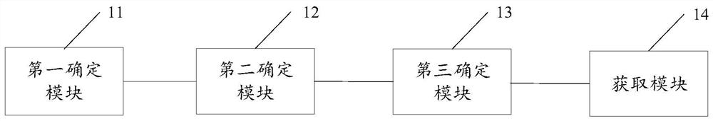 Language model error correction method for improving voice recognition capability