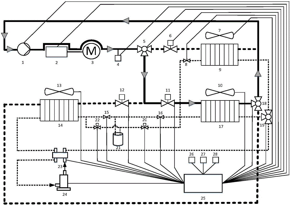 Efficient and intelligent heat pump air conditioning system for electric automobile