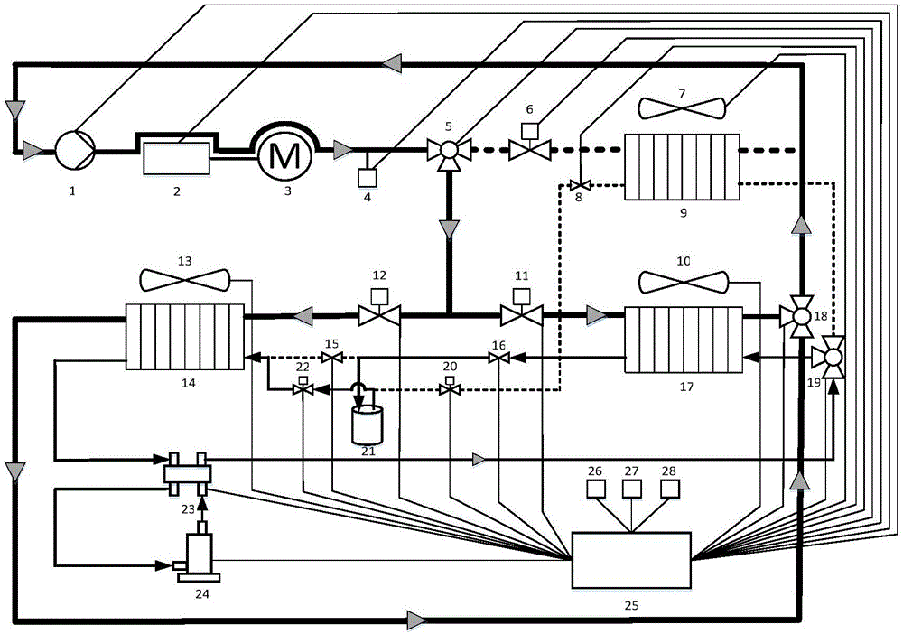 Efficient and intelligent heat pump air conditioning system for electric automobile