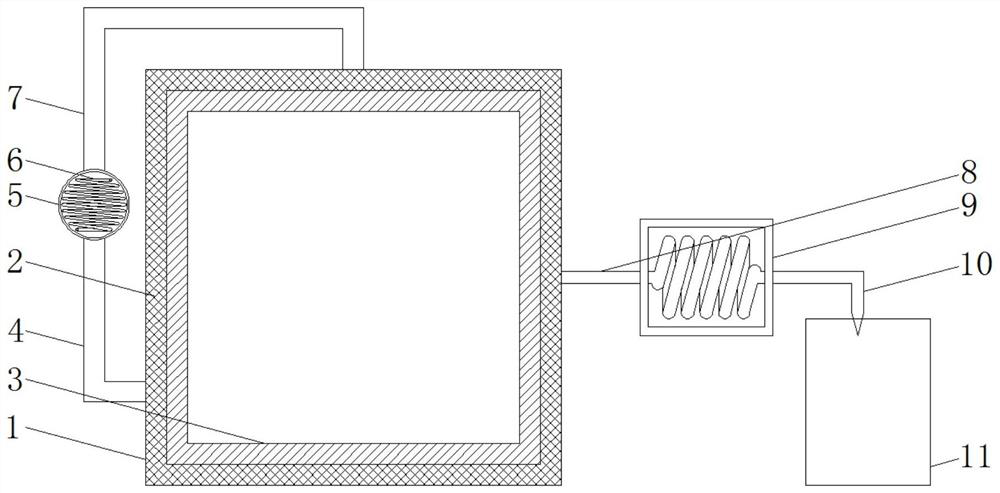 Preparation method of Fe-doped ZnS-CuS heterojunction photocatalytic hydrogen production material