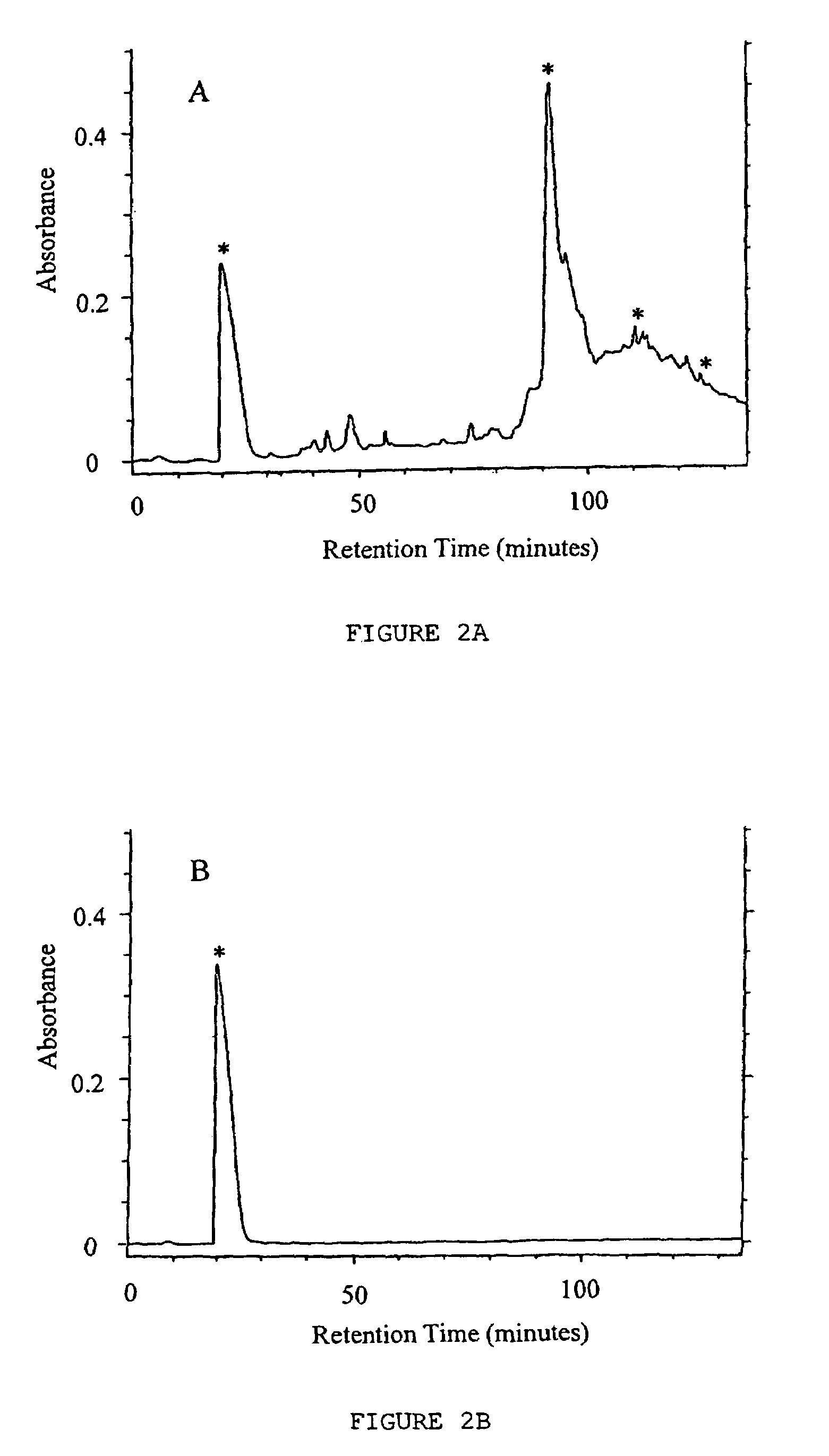 Detection of antibacterial activity in excretory secretory product of adult Trichuris suis