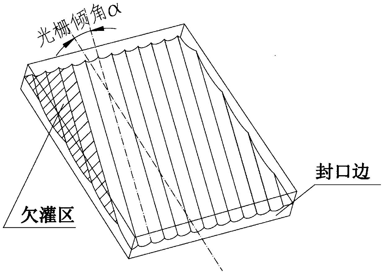 A liquid crystal lens preparation method and device