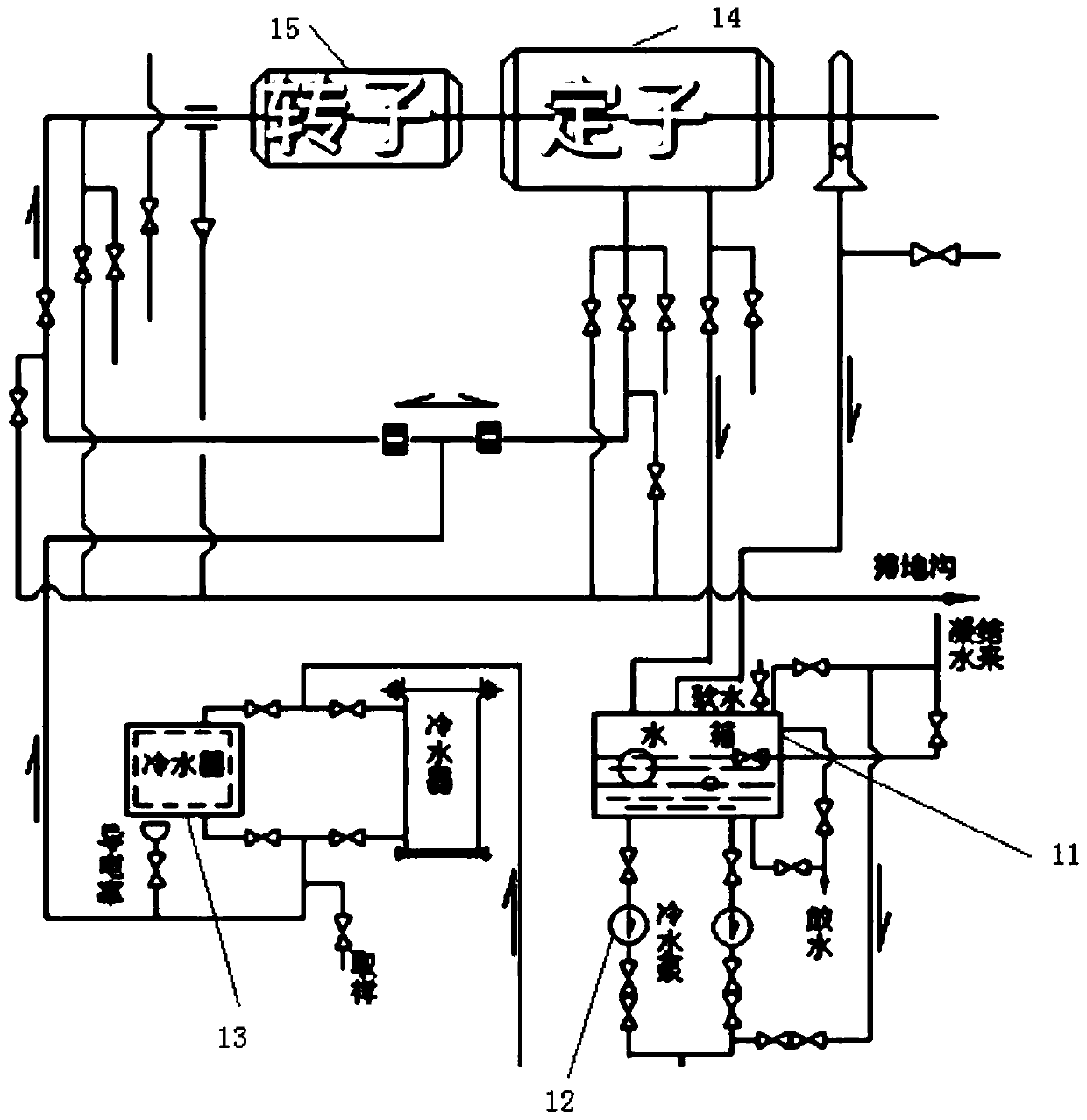 Double water internal cooling generator water leakage detection method and system