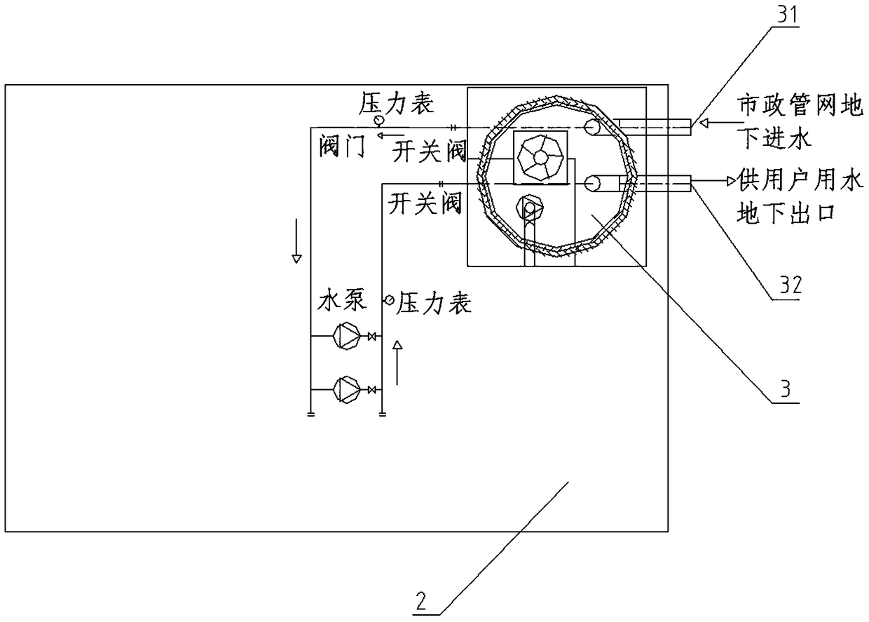 Anti-freezing intelligent integrated pump station adopting underground water inflow and discharge