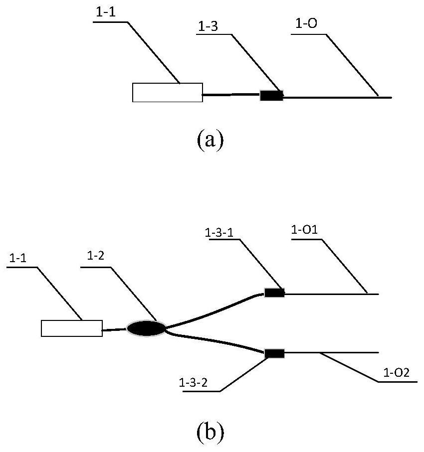 Transmitted Wavefront Detection Interferometer