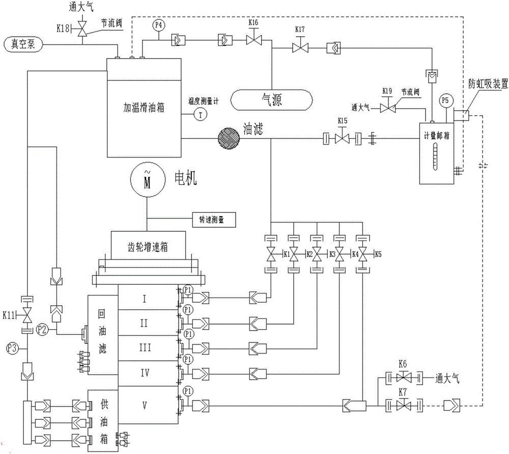 Test apparatus for verifying lubricating oil pump function after lubricating oil interruption, and verification method