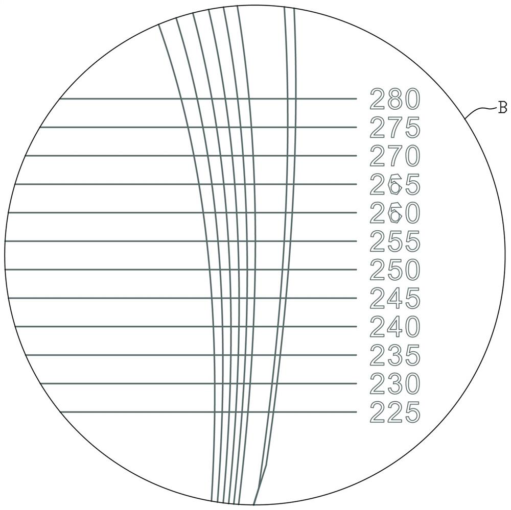 Foot type data rapid measuring pad