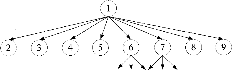 Automatic extraction method of web page information based on WEB structure