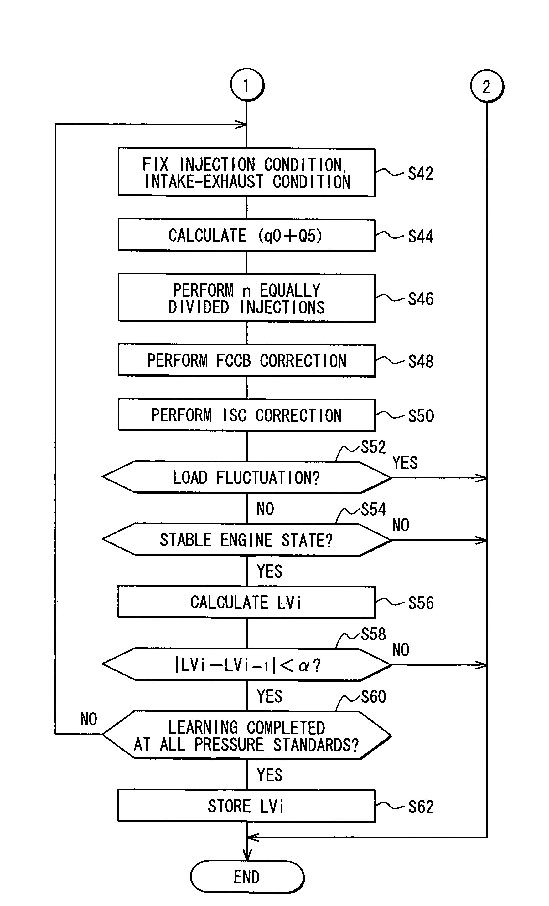 Fuel injection controller of internal combustion engine