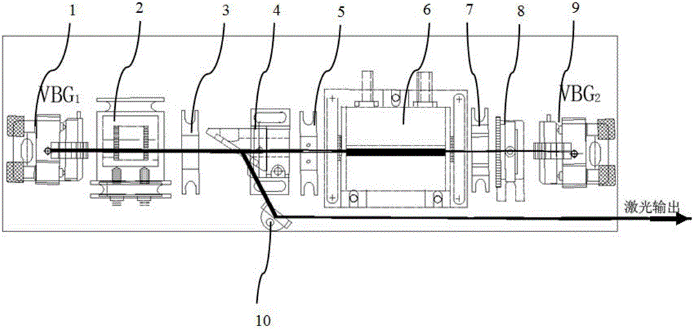 Volume Bragg grating high-energy pisosecond laser