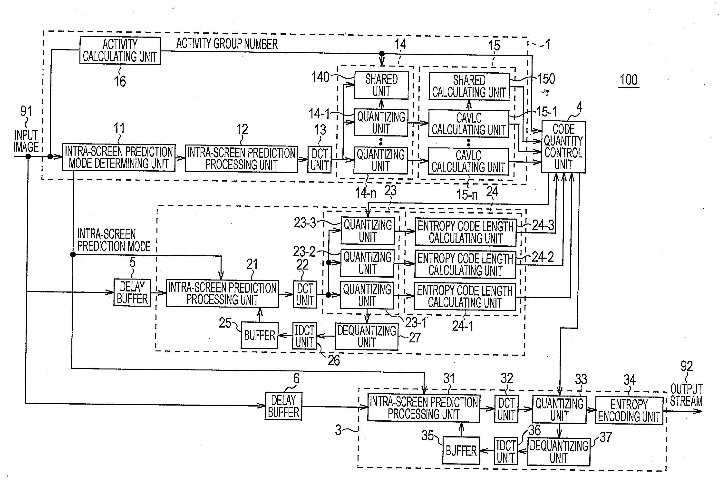 Image processing device and image processing method