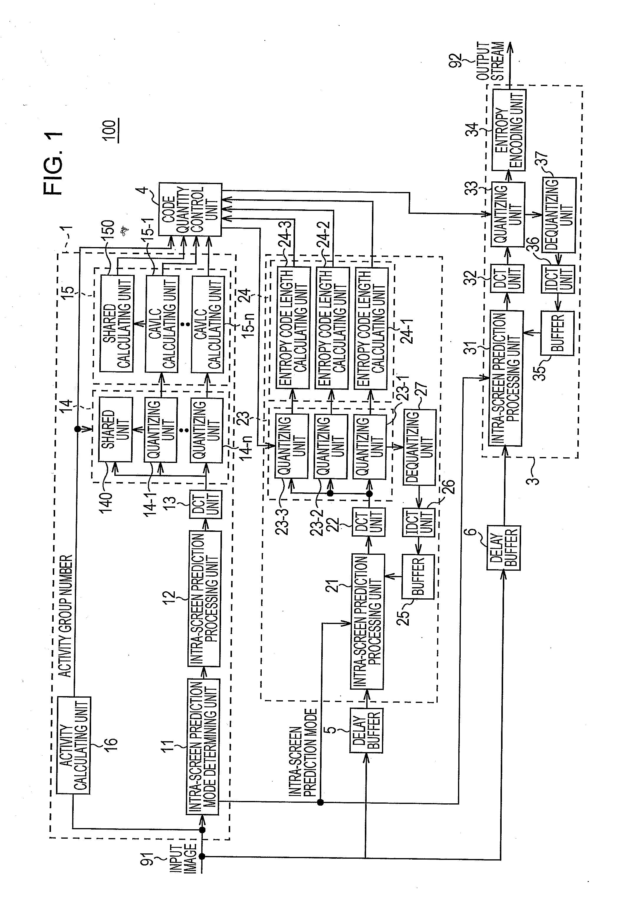 Image processing device and image processing method