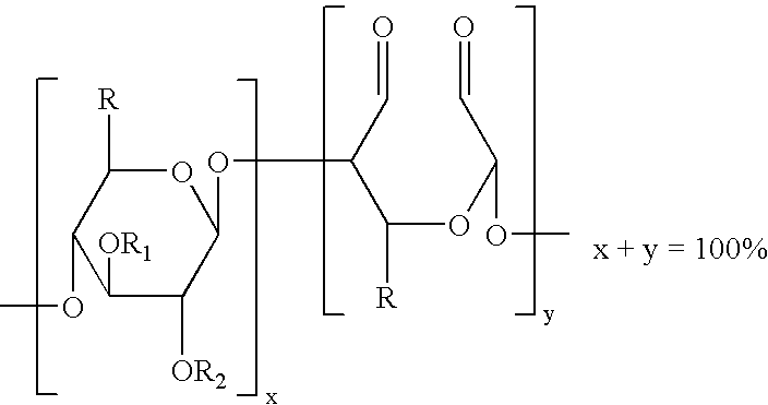 Method of providing hemostasis to a wound