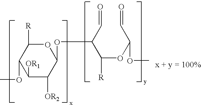 Method of providing hemostasis to a wound