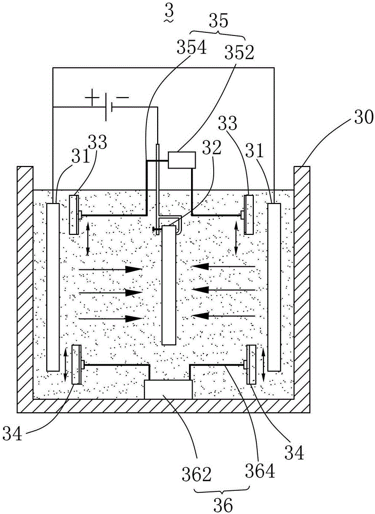 Plating method