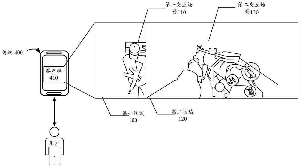 Human-computer interaction method, device and electronic equipment