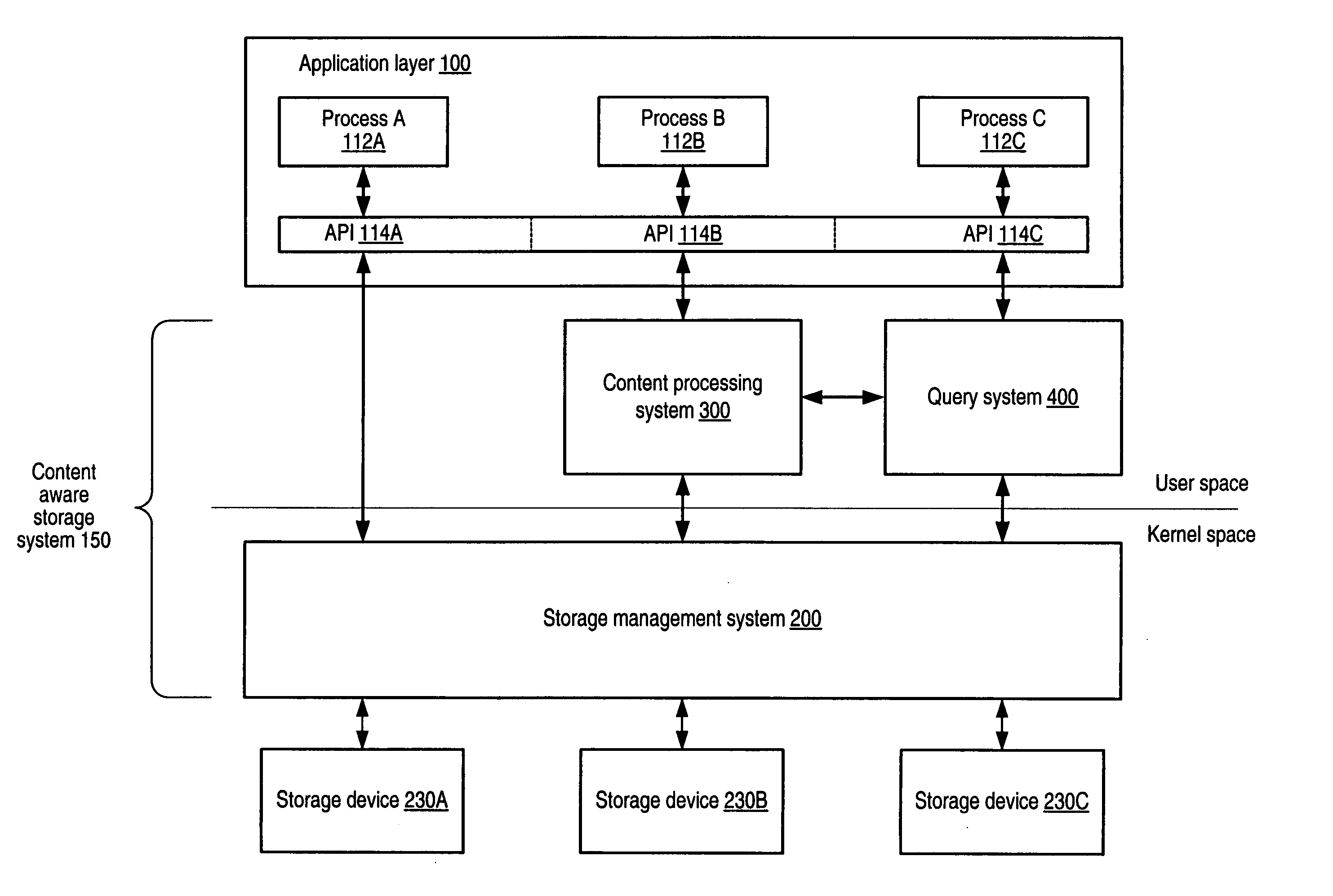 System and method for querying file system content