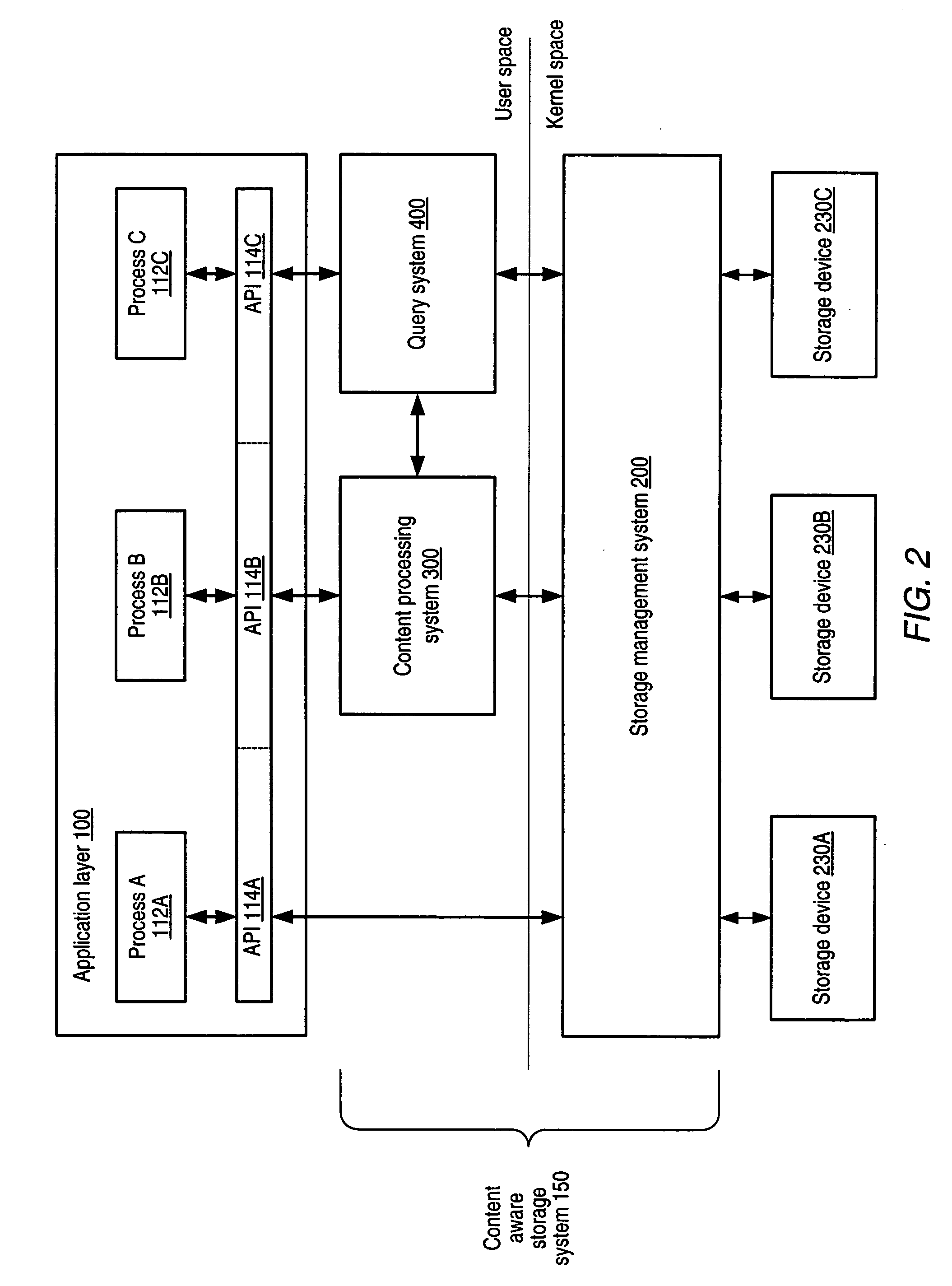 System and method for querying file system content