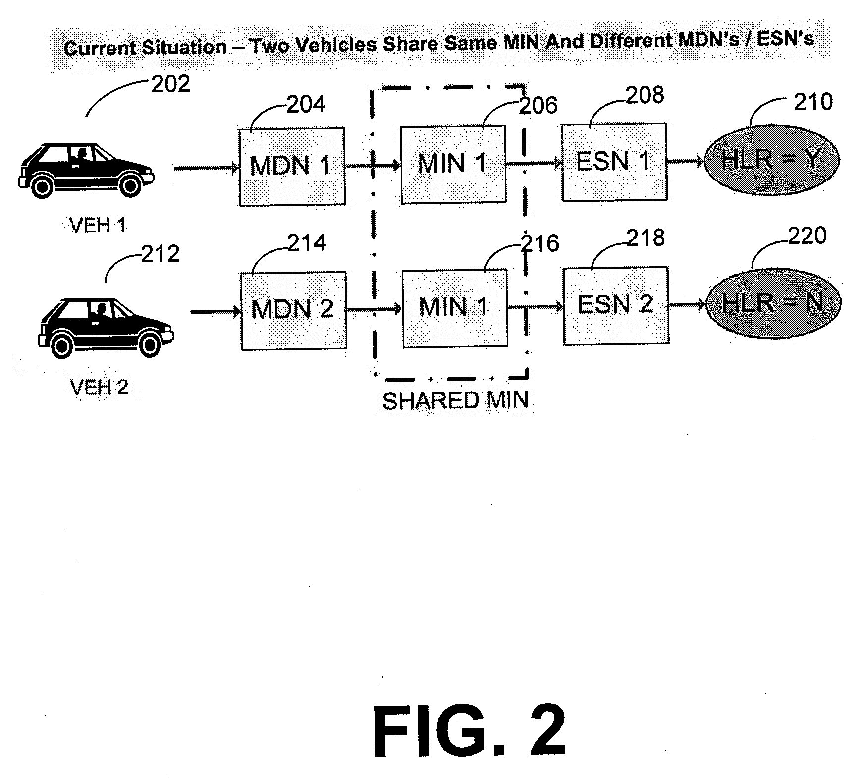 System and method for correcting a mobile identification number