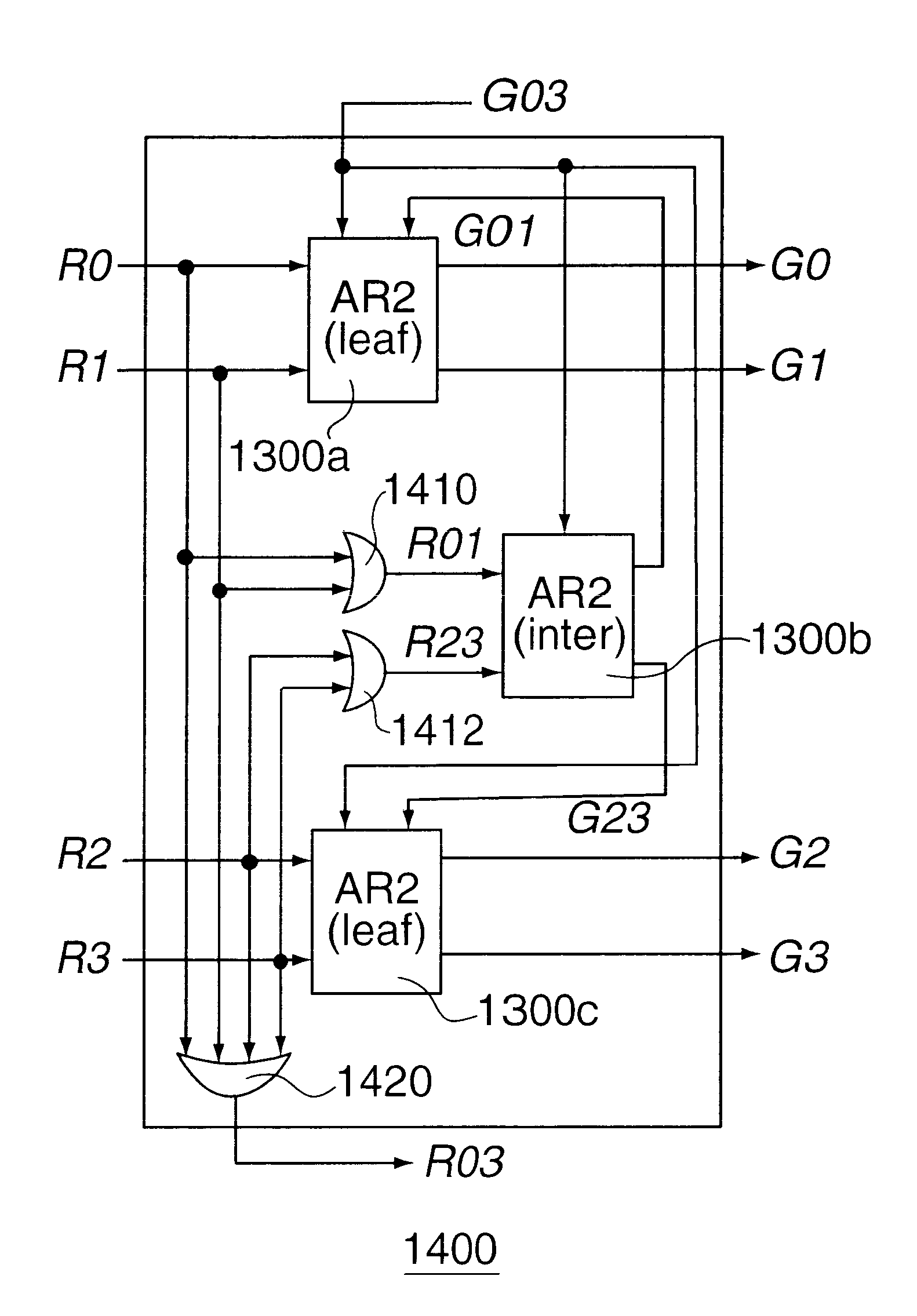 Methods and apparatus for fairly arbitrating contention for an output port