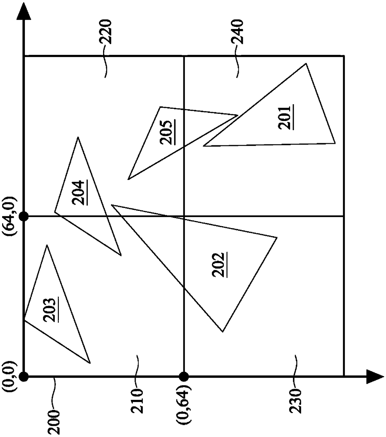 Computer system and drawing processing method thereof