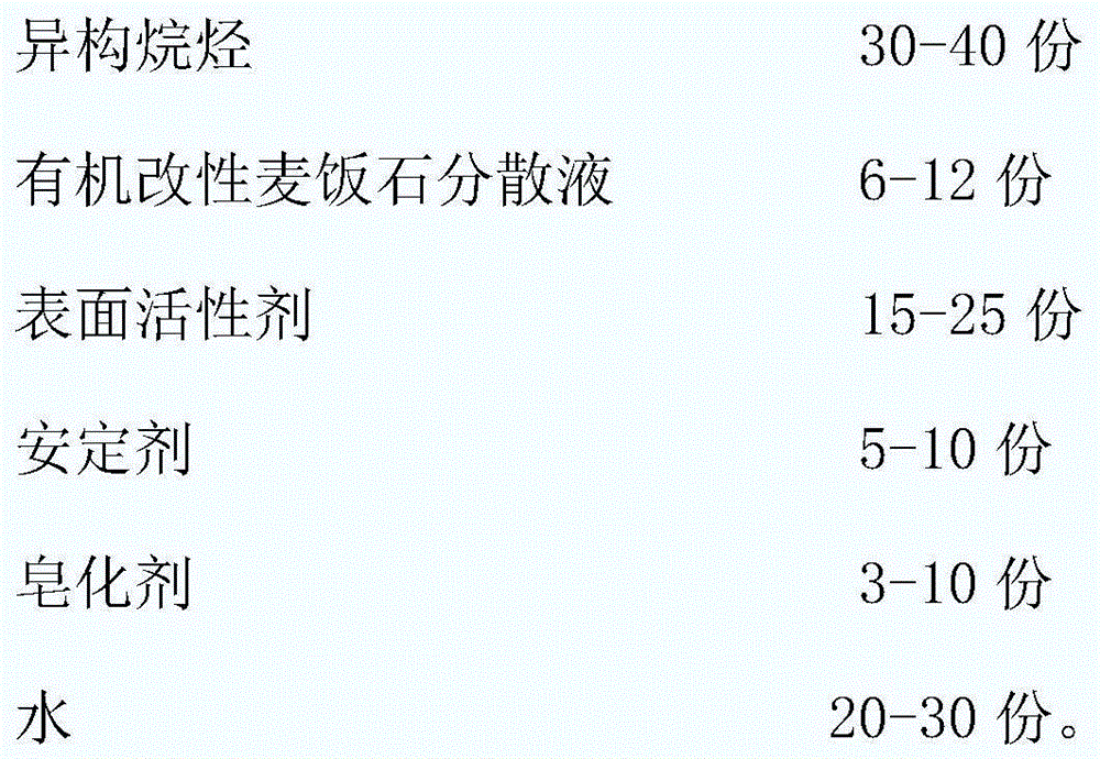 Detergent for soldering tin and preparation method of detergent