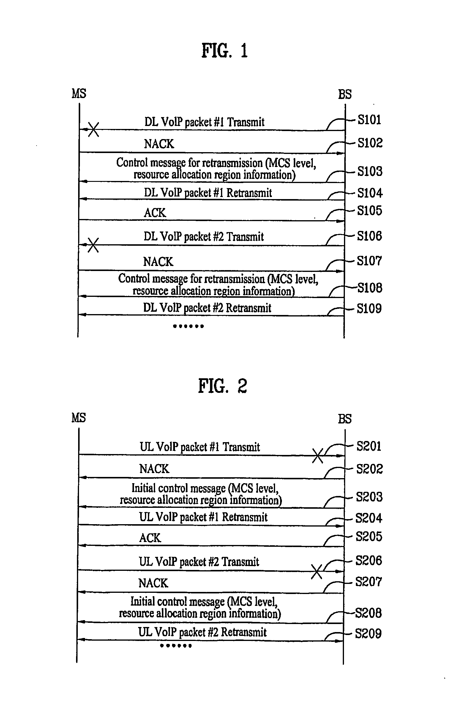 Method of retransmission to reduce the overhead