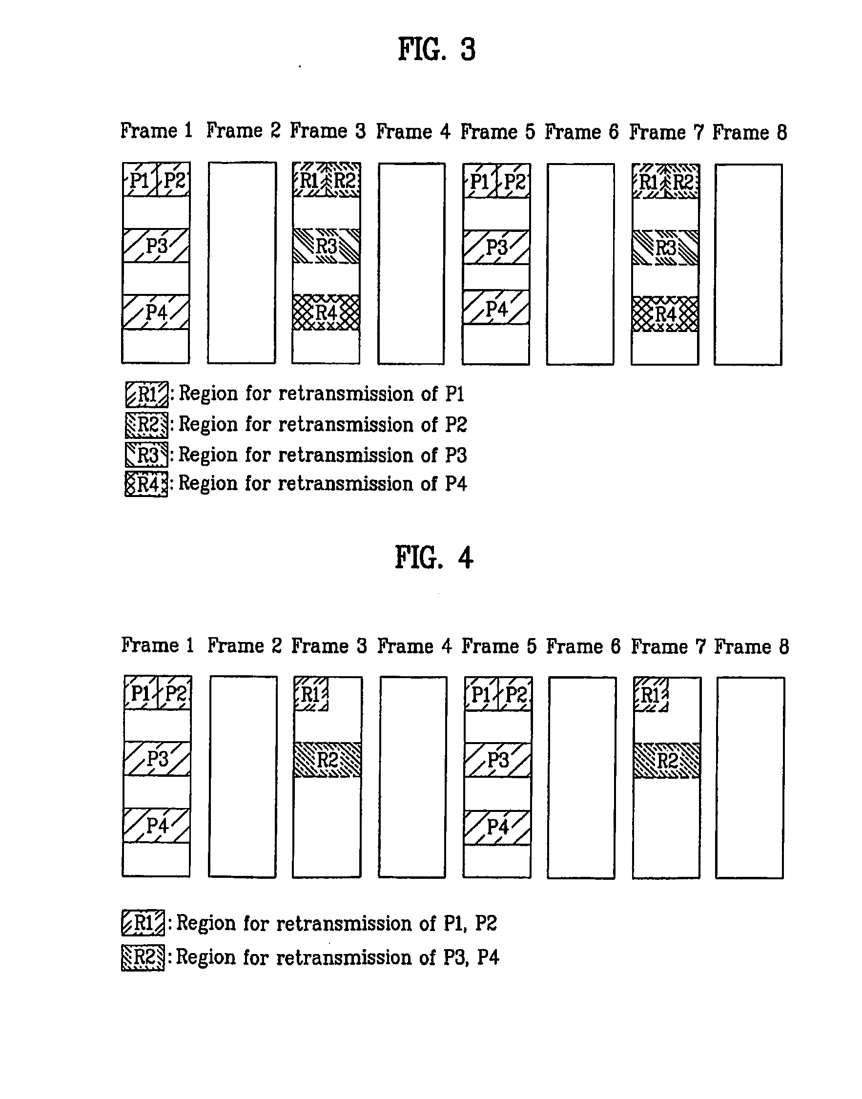 Method of retransmission to reduce the overhead