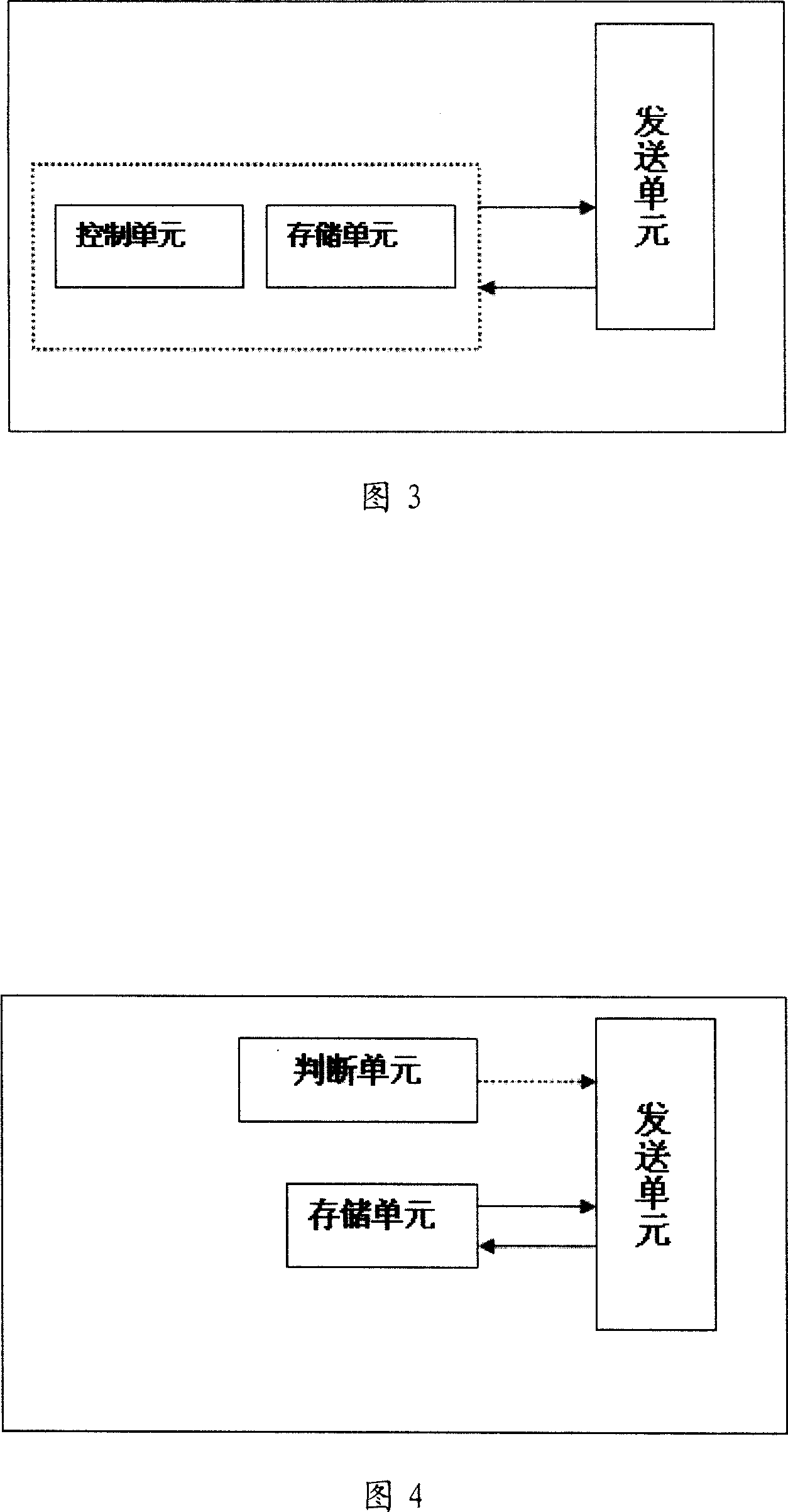 A method, terminal and system for multi-media information transfer